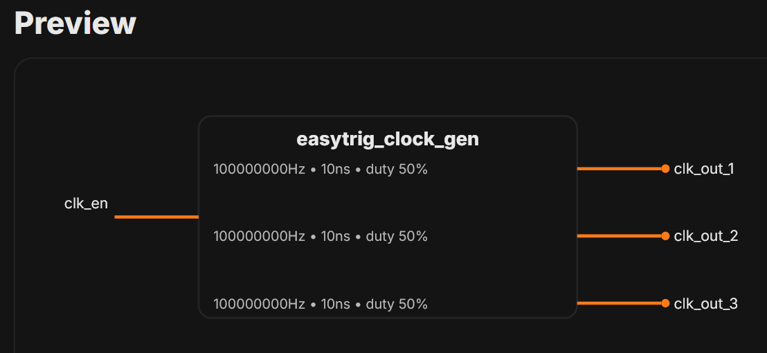 Testbench Clock Generator